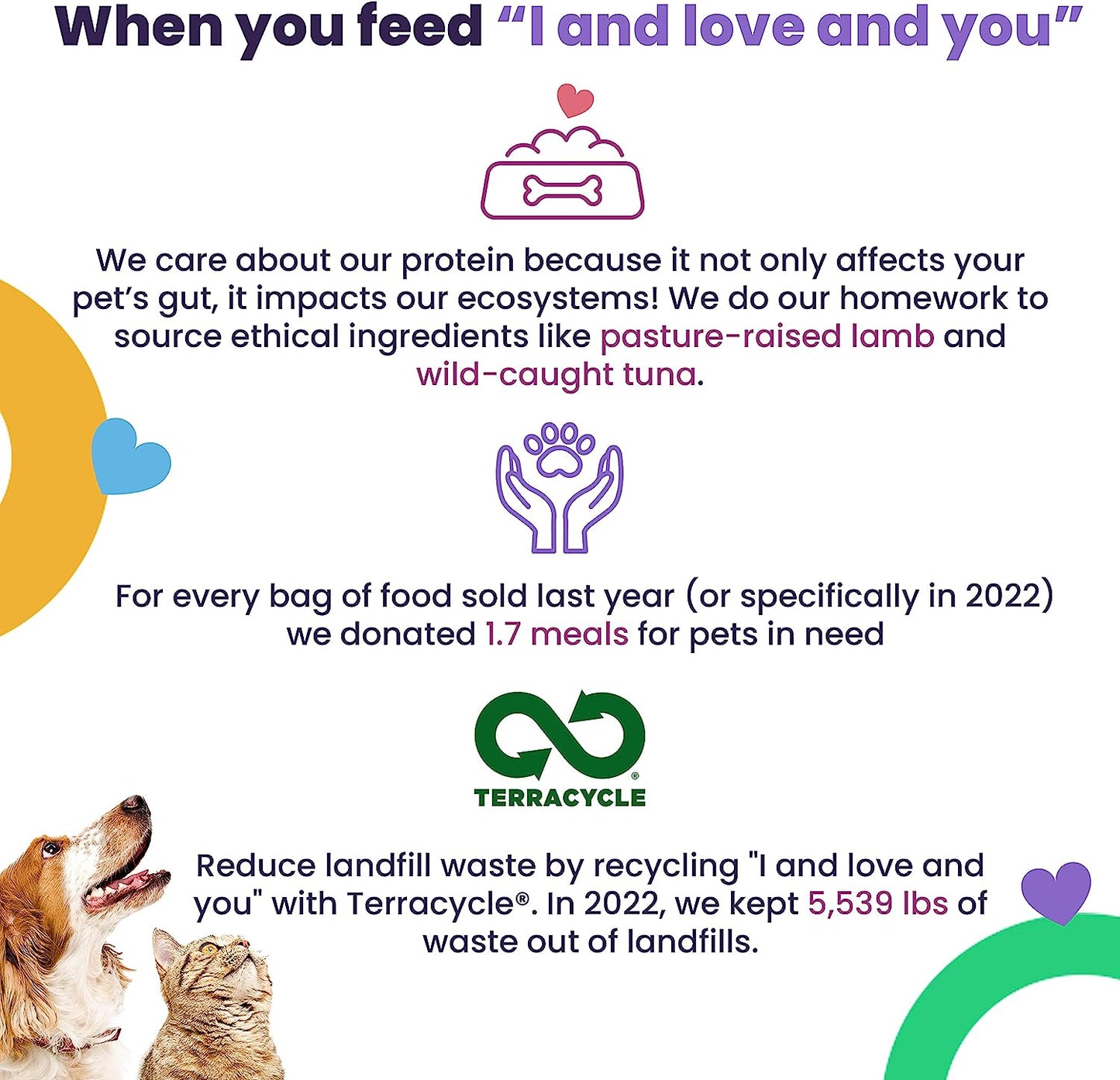 "I and Love and You" Lovingly Simple Dry Cat Food, Salmon and Sweet Potato Recipe, Limited Ingredient Formula, Poultry Free, for Allergies and Healthy Skin, Grain Free, 3.4Lb Bag