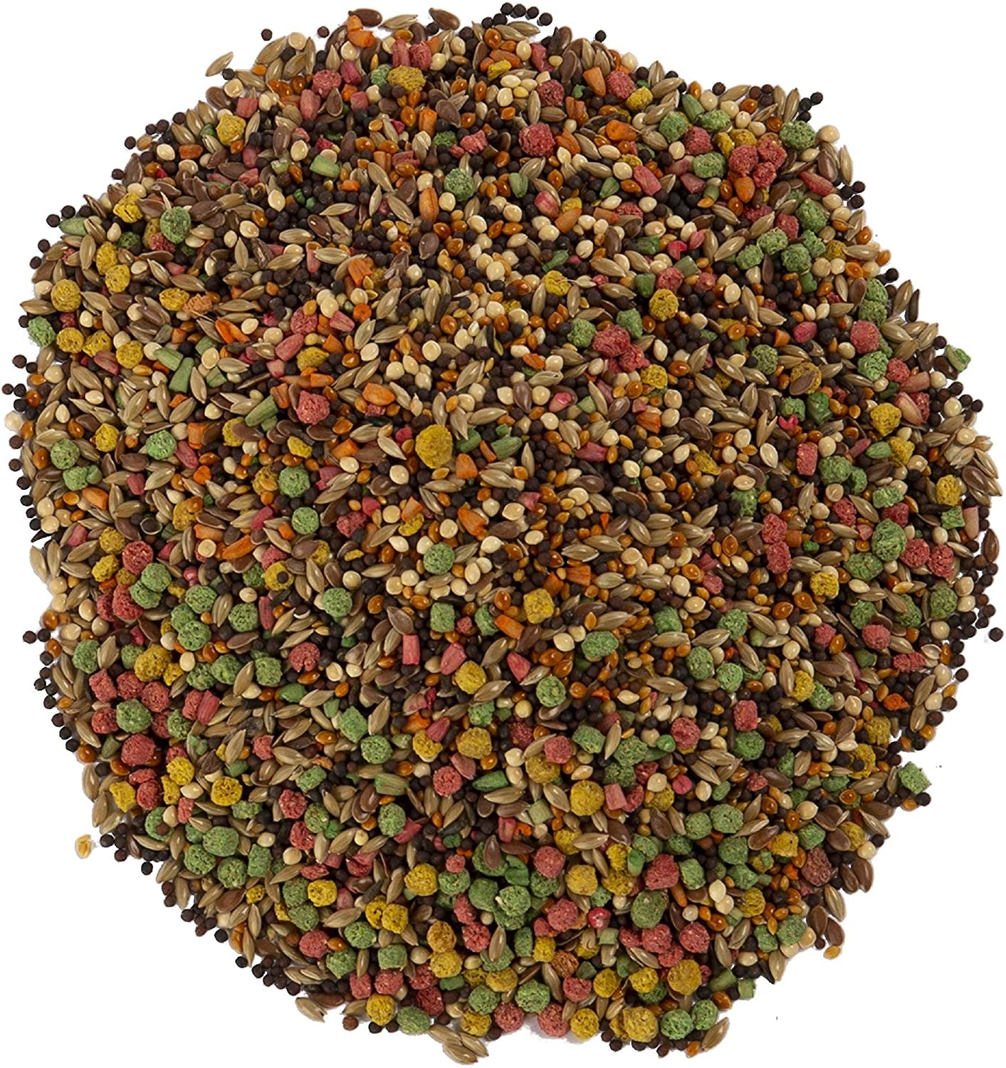 Wild Harvest B12492Q-001 Canary and Finch Food Blend, One Size,2.17 Pound