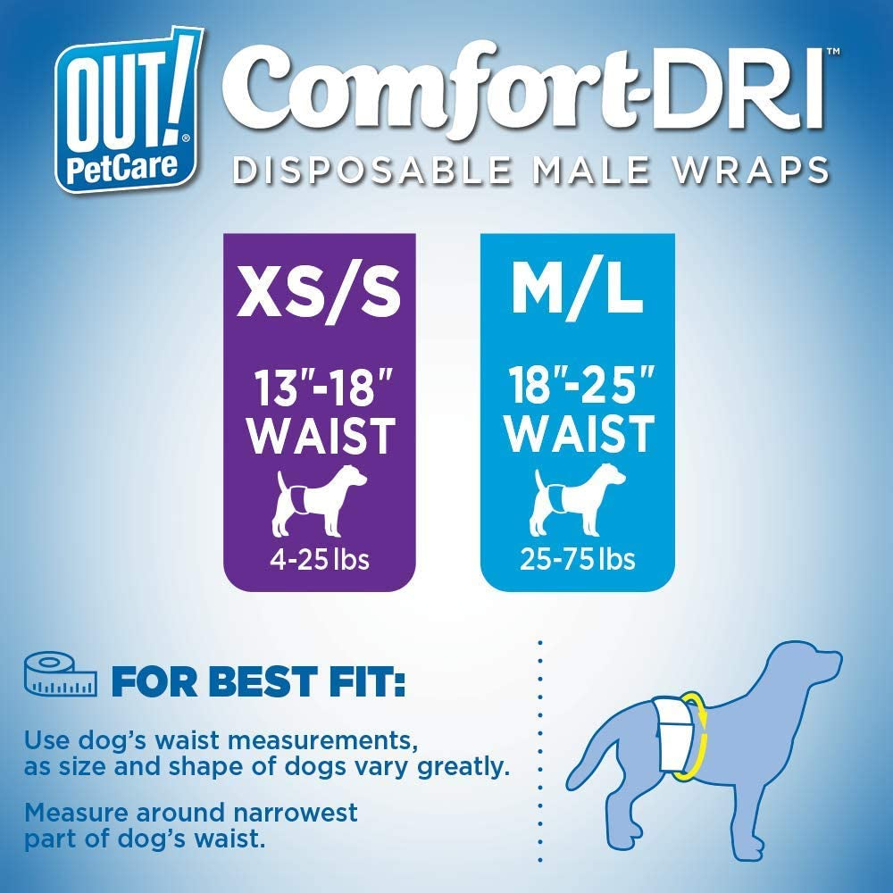 OUT! Pet Care Disposable Male Dog Wraps - Absorbent Male Wraps with Leak Proof Fit - Xs/Small (Waist 13-18In) - 32 Count