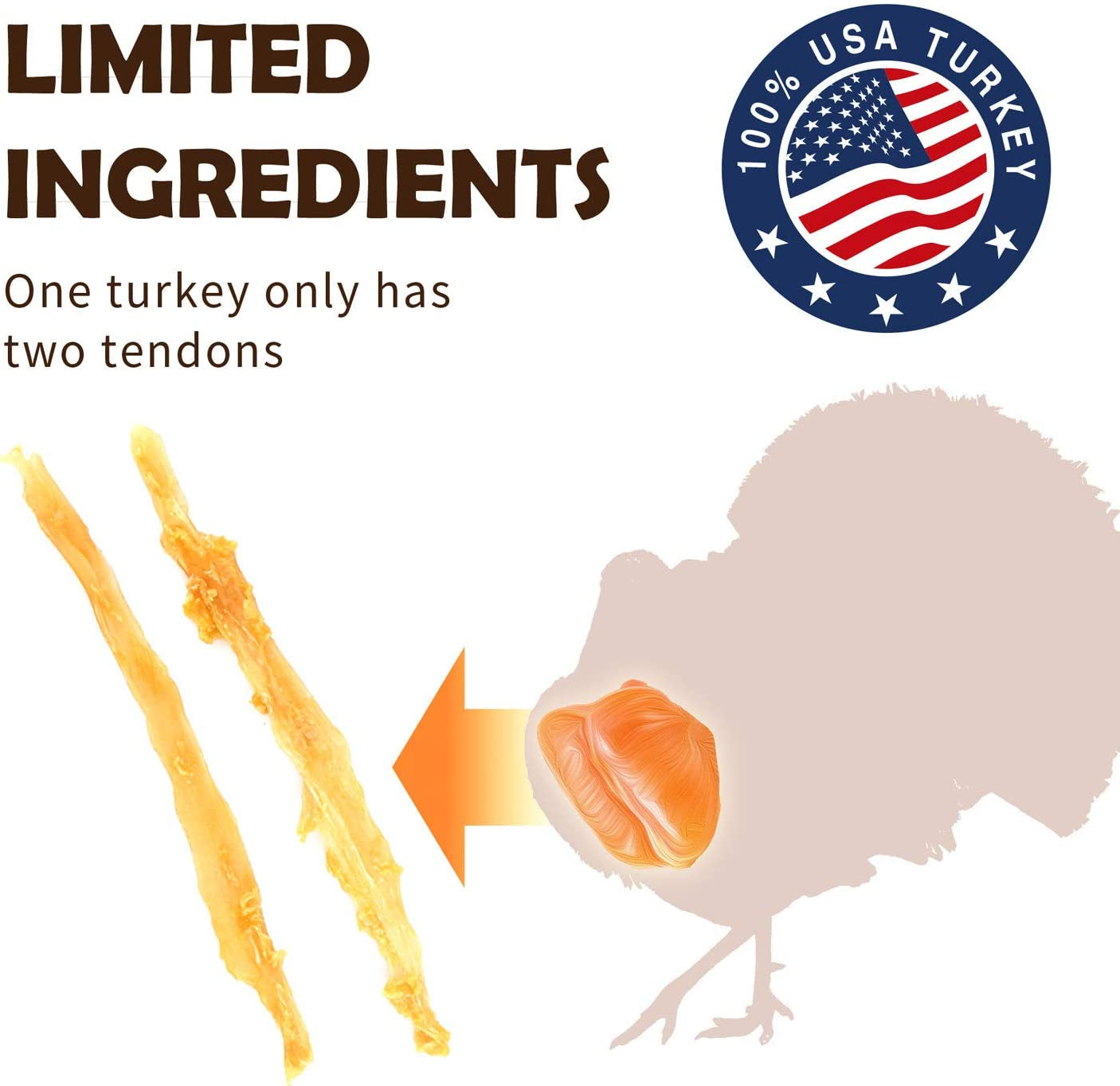 Afreschi Turkey Tendon Dog Treats for Signature Series, All Natural Human Grade Puppy Chew, Ingredient Sourced from USA, Hypoallergenic, Easy to Digest, Rawhide Alternative, 1 Unit/Pack Strip (Large)