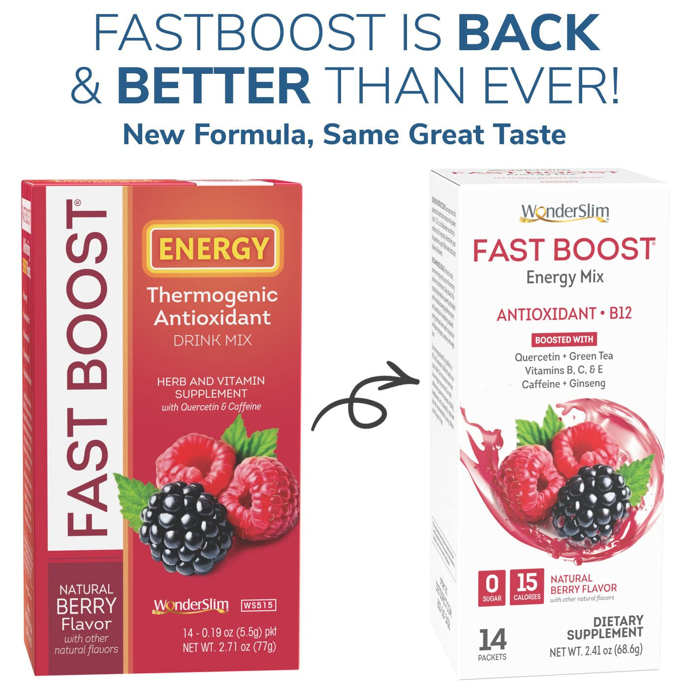 Wonderslim FAST BOOST Energy Drink Mix with B12, Berry - Multivitamins, Antioxidants, 0G Sugar, 15 Calories (14Ct)