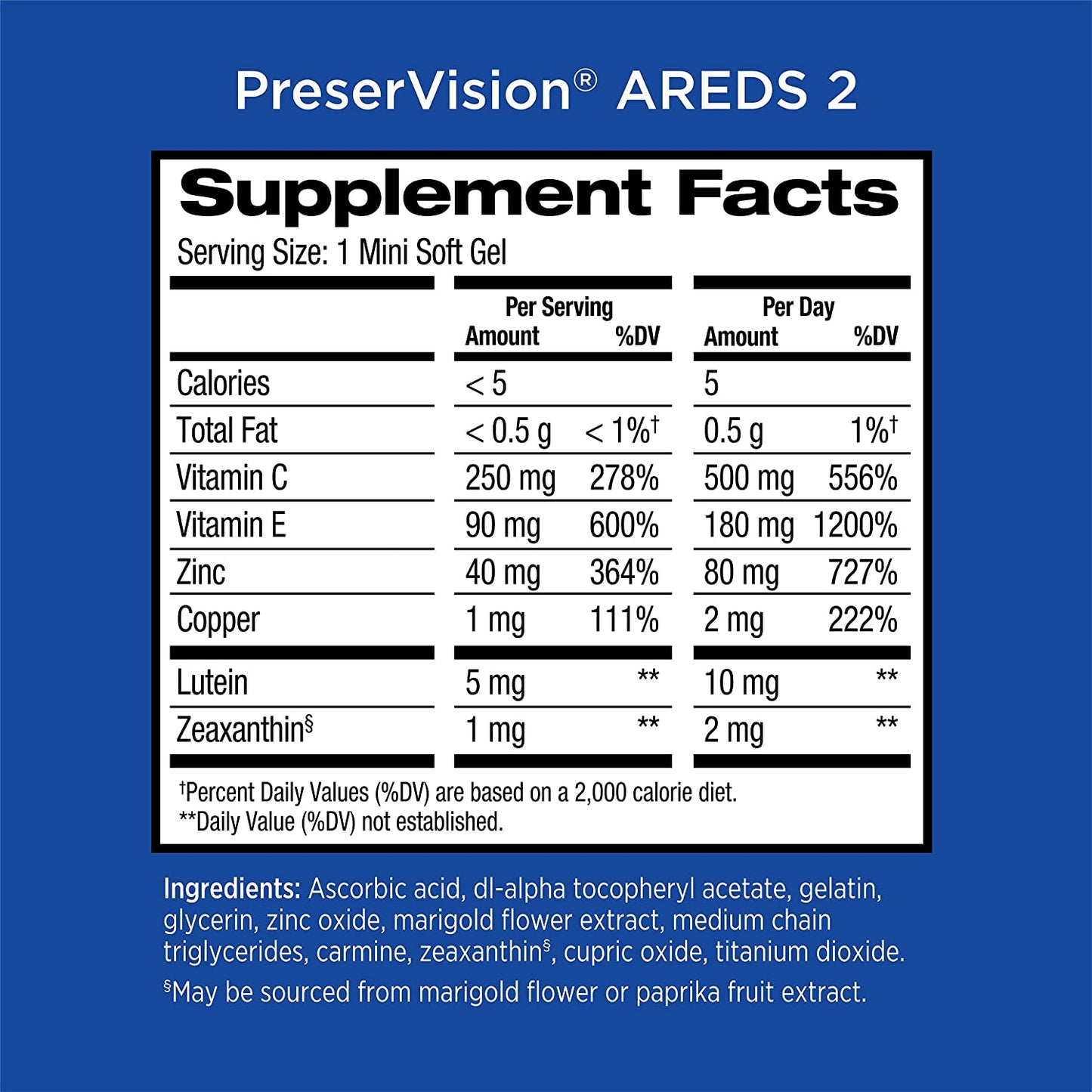 AREDS 2 Eye Vitamin & Mineral Supplement, Contains Lutein, Vitamin C, Zeaxanthin, Zinc & Vitamin E, 120 Softgels (Packaging May Vary)