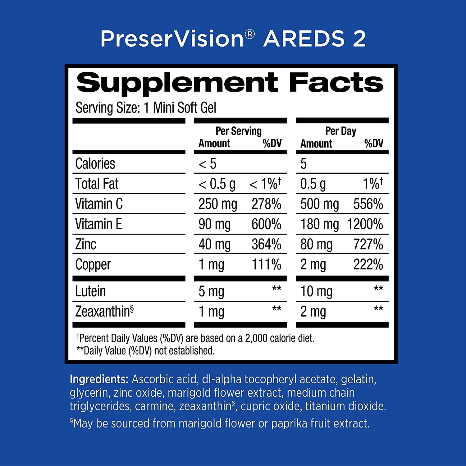 AREDS 2 Eye Vitamin & Mineral Supplement, Contains Lutein, Vitamin C, Zeaxanthin, Zinc & Vitamin E, 120 Softgels (Packaging May Vary)