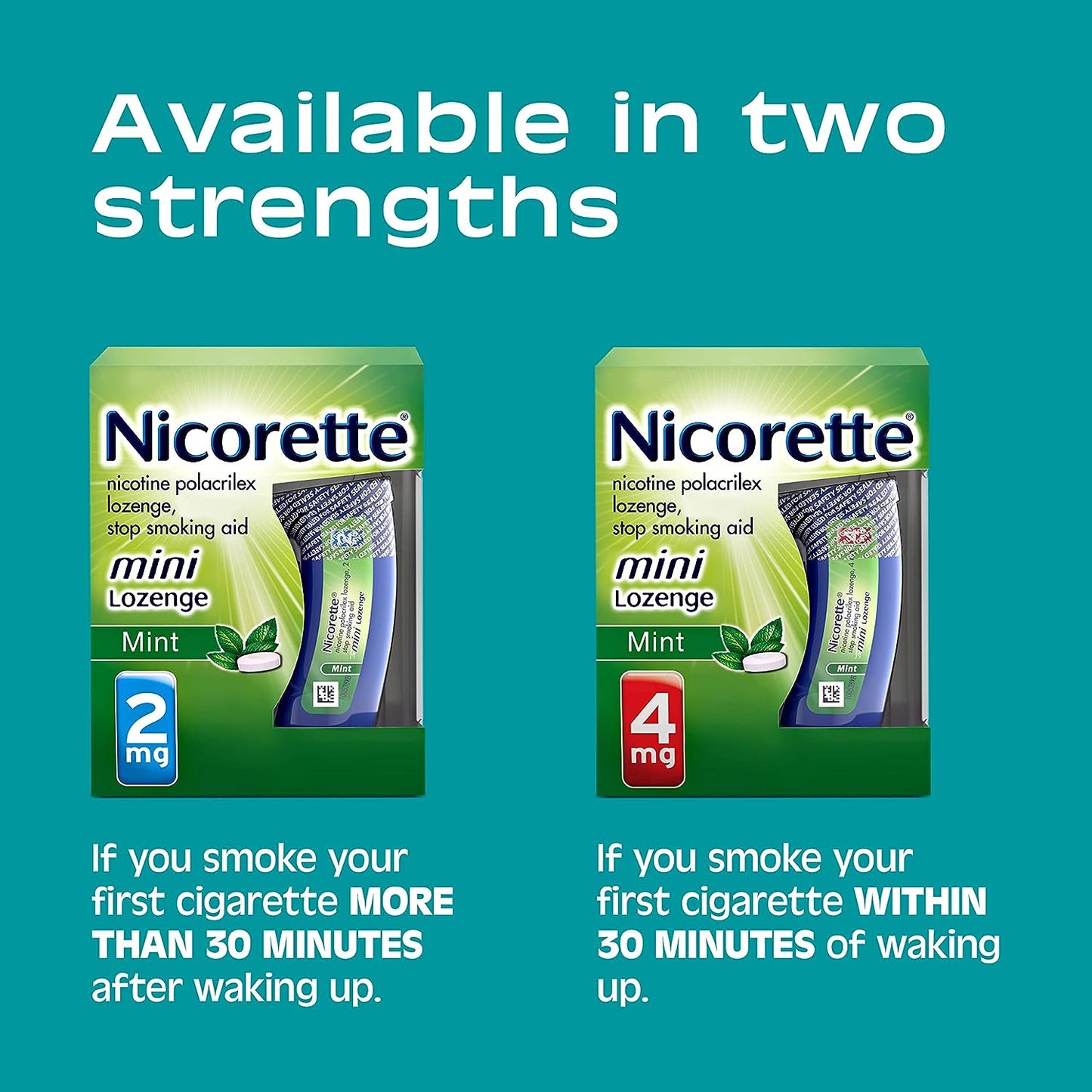 Nicorette 2 Mg Mini Nicotine Lozenges to Help Quit Smoking - Mint Flavor Stop Smoking Aid, 20 Count