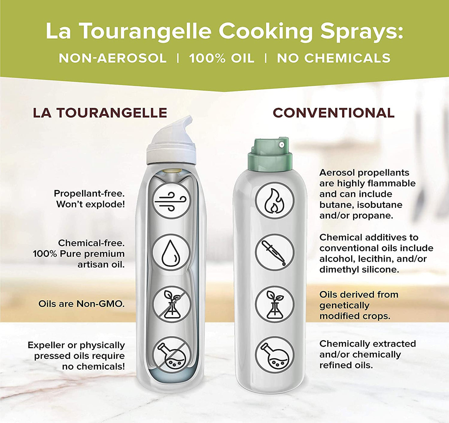 La Tourangelle Extra Virgin Olive Oil Spray, Cold-Pressed Extra Virgin, All-Natural, Artisanal, Great for Cooking, Sauteing, Grilling, and Dressing, Cooking Spray Oil, 5 Fl Oz